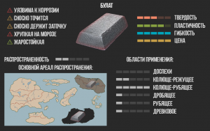 Булат V1.png