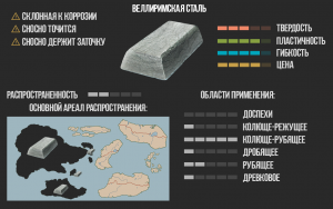 Веллиримская сталь V1.png