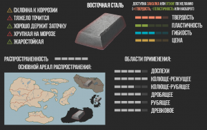 Восточная сталь V1.png