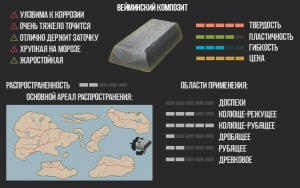 Вейминский композит V1.png
