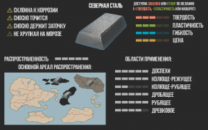 Северная сталь V1.png