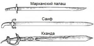 Палаши иные и востока2.jpg