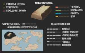 Амиракская бронза V1.png