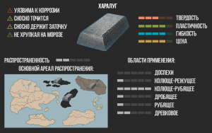 Харалуг V1.png